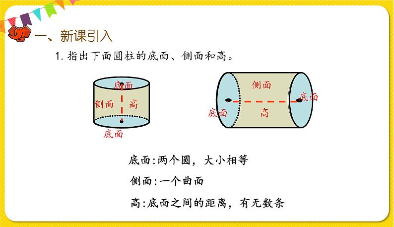 人教版数学六年级下册第三单元——第2课时   圆柱的认识（2）课件PPT第2页