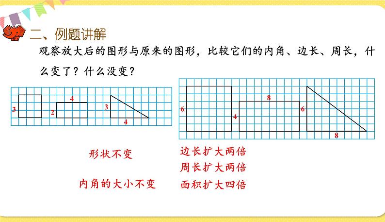 人教版数学六年级下册第四单元——第12课时 图形的放大与缩小课件PPT06