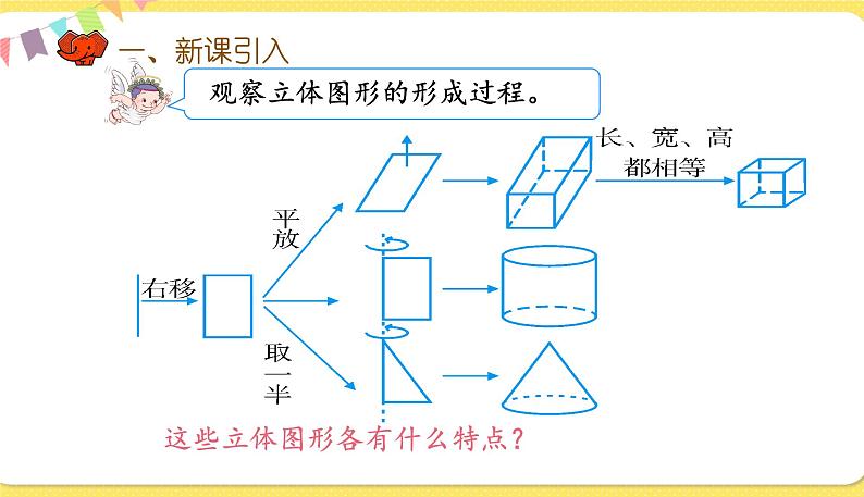 人教版数学六年级下册第六单元——图形与几何第3课时 立体图形的认识与测量课件PPT02