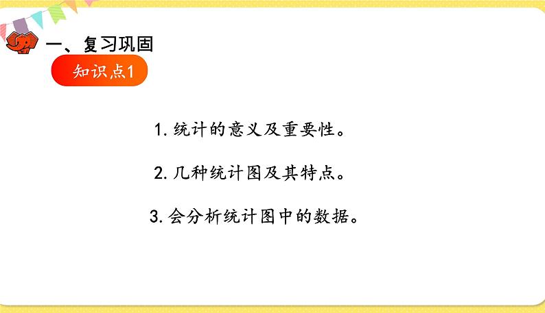 人教版数学六年级下册第六单元——统计与概率第2课时 练习二十一课件PPT02