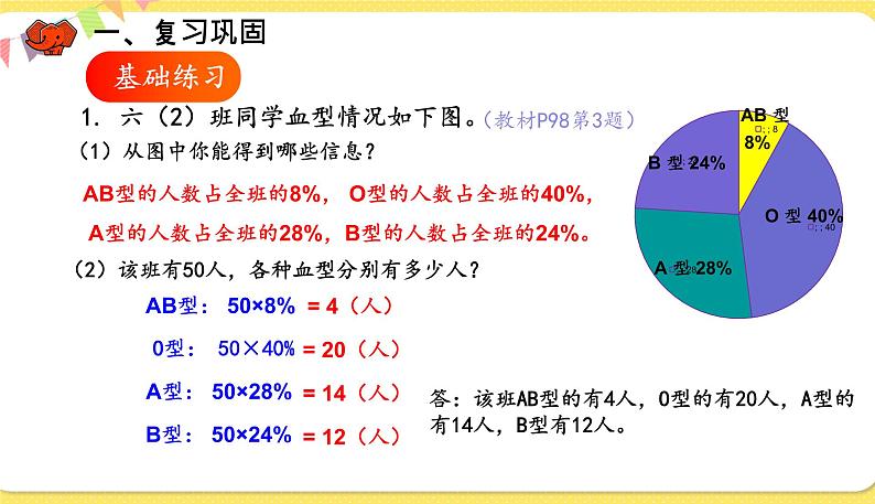 人教版数学六年级下册第六单元——统计与概率第2课时 练习二十一课件PPT05