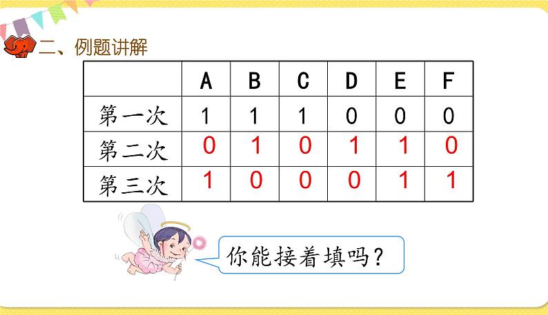 人教版数学六年级下册第六单元—— 数学思考第2课时 数学思考（2）课件PPT04