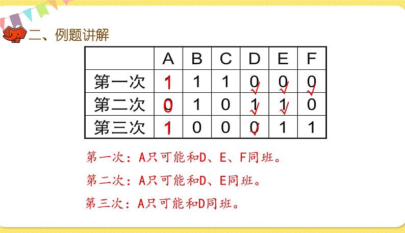 人教版数学六年级下册第六单元—— 数学思考第2课时 数学思考（2）课件PPT06