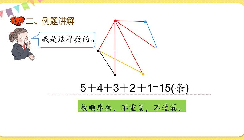 人教版数学六年级下册第六单元—— 数学思考第1课时 数学思考（1）课件PPT第4页