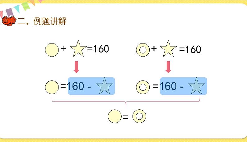 人教版数学六年级下册第六单元—— 数学思考第3课时 数学思考（3）课件PPT第6页