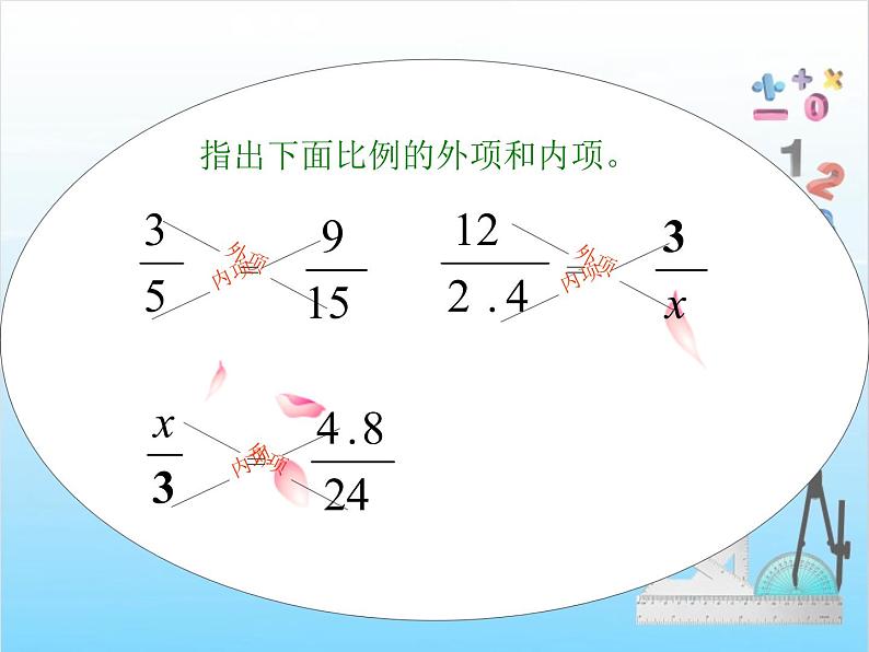 人教版数学 六年级下册 教学PPT：第2课时  比例的基本性质（例1）第6页