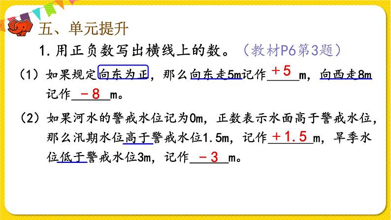 人教版数学六年级下册第一单元——第3课时    整理与复习课件PPT08