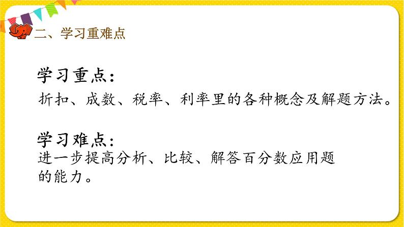 人教版数学六年级下册第二单元——第6课时    整理与复习课件PPT第3页