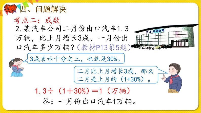 人教版数学六年级下册第二单元——第6课时    整理与复习课件PPT第7页