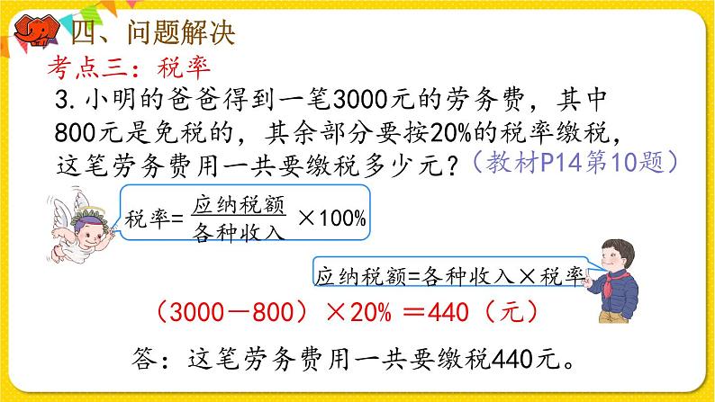 人教版数学六年级下册第二单元——第6课时    整理与复习课件PPT第8页