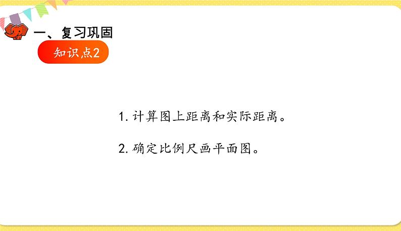 人教版数学六年级下册第四单元——第11课时 练习十课件PPT第7页