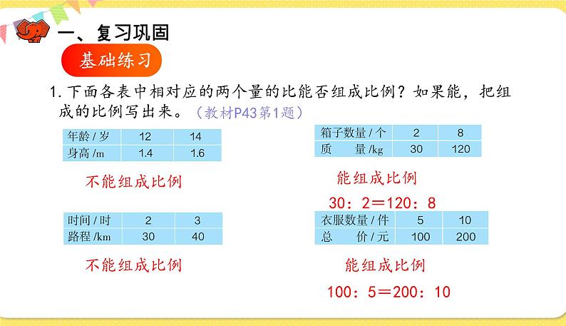 人教版数学六年级下册第四单元——第4课时 练习八课件PPT03