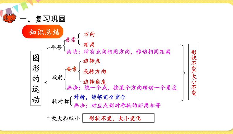 人教版数学六年级下册第六单元——图形与几何第6课时 练习十九课件PPT04