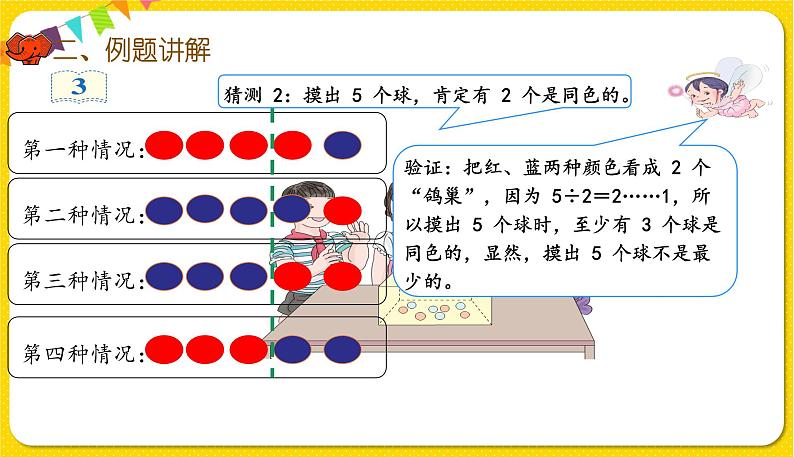 人教版数学六年级下册第四单元——第2课时   鸽巢问题 (2)课件PPT第5页