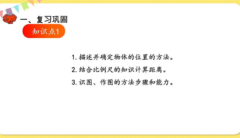 人教版数学六年级下册第六单元——图形与几何第8课时 练习二十课件PPT第2页