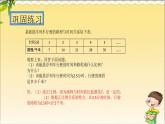 人教版 數(shù)學(xué) 六（下）知識(shí)點(diǎn)PPT：8.正比例的意義