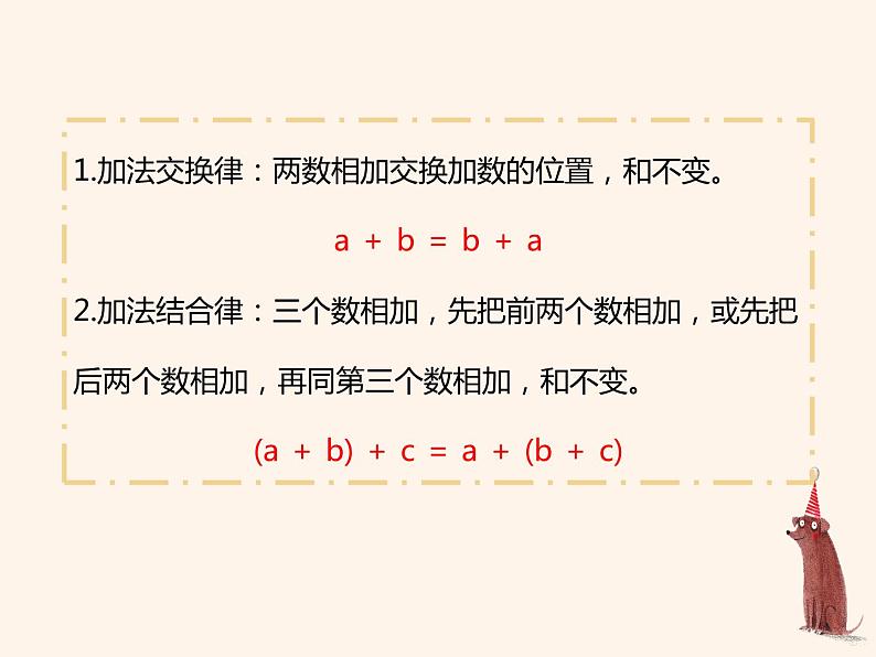 人教版 数学 六（下）实用知识：小学数学公式大全——定义、定理公式课件PPT第2页