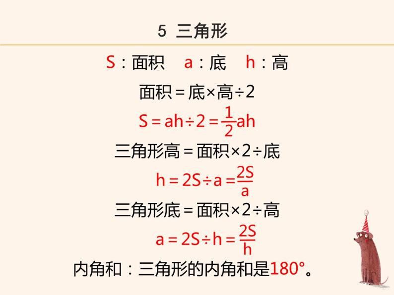 人教版 数学 六（下）实用知识：小学数学公式大全——图形计算公式课件PPT06