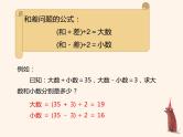 人教版 数学 六（下）实用知识：小学数学公式大全——小学奥数公式课件PPT