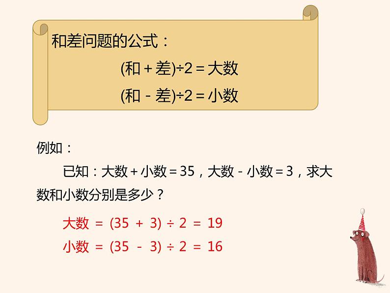 人教版 数学 六（下）实用知识：小学数学公式大全——小学奥数公式课件PPT第2页