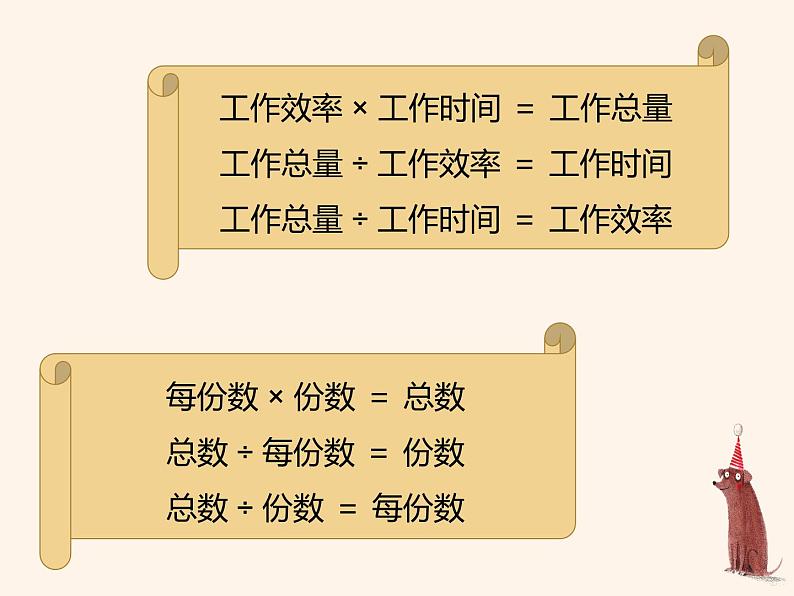 人教版 数学 六（下）实用知识：小学数学公式大全——一般运算规则课件PPT第2页