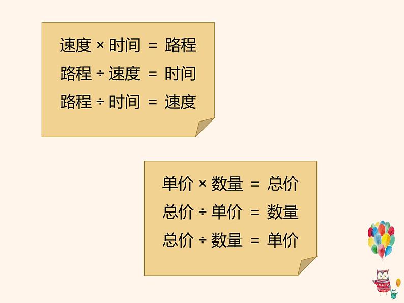 人教版 数学 六（下）实用知识：小学数学公式大全——一般运算规则课件PPT第3页