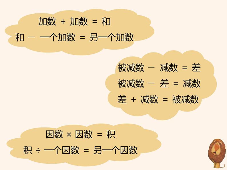 人教版 数学 六（下）实用知识：小学数学公式大全——一般运算规则课件PPT第4页