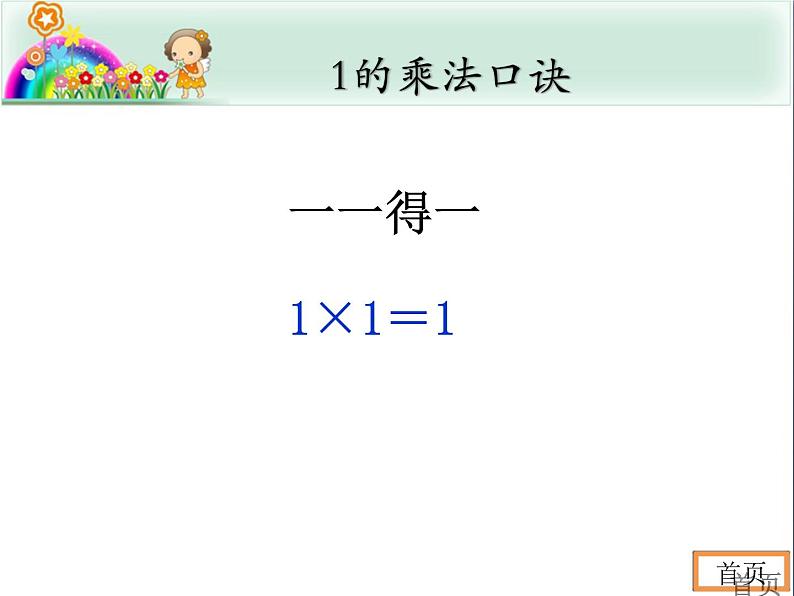 知识要点：1～5的乘法口诀课件PPT第2页