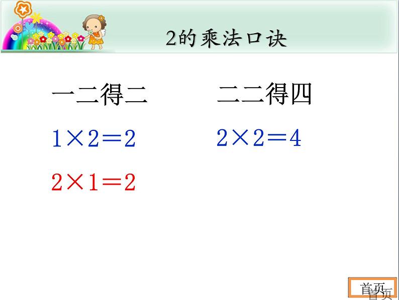 知识要点：1～5的乘法口诀课件PPT第3页