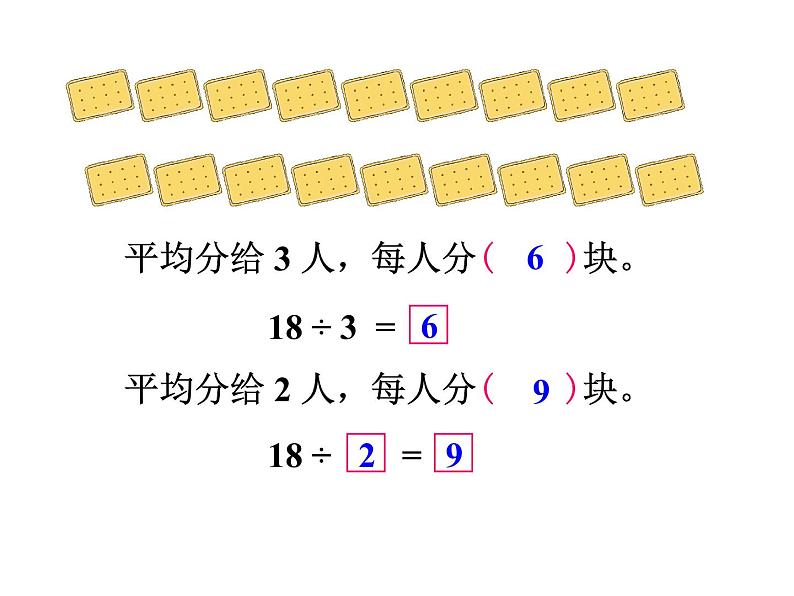 《认识除法》参考课件第3页