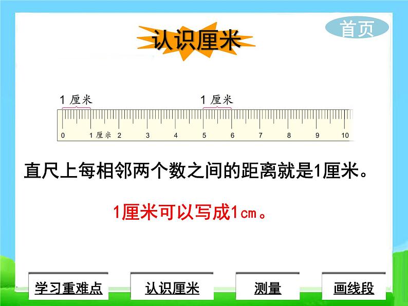 知识要点：认识厘米课件PPT第3页