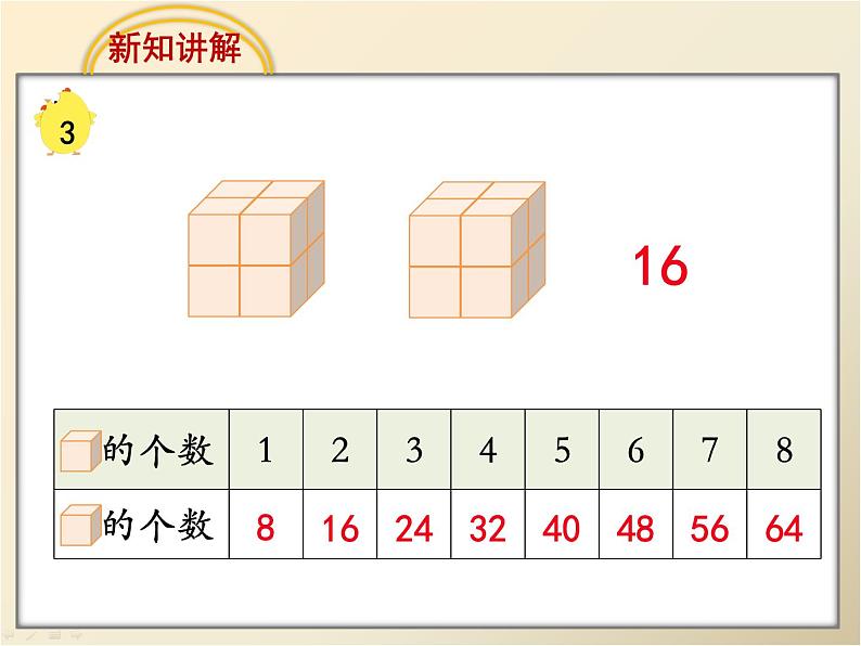 《8的乘法口诀》教学课件第4页