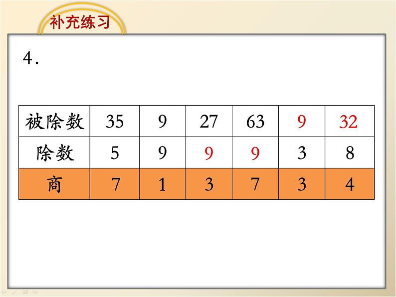 《表内除法和表内乘法》补充练习课件PPT06