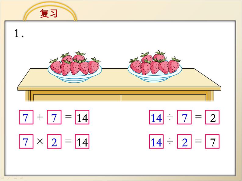 《复习》教学课件第2页