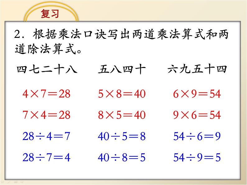 《复习》教学课件第3页