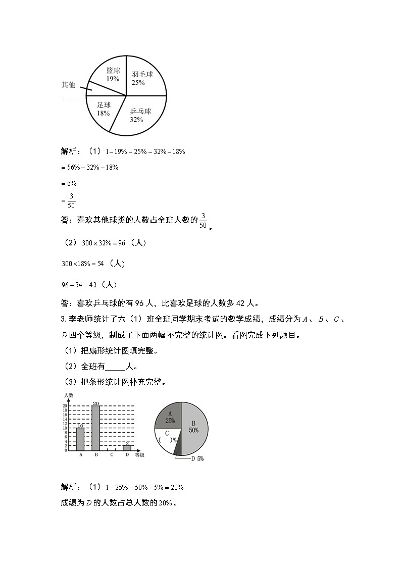 2021-2022学年六年级数学上册期末复习系列之扇形统计图专项练习（解析版）02