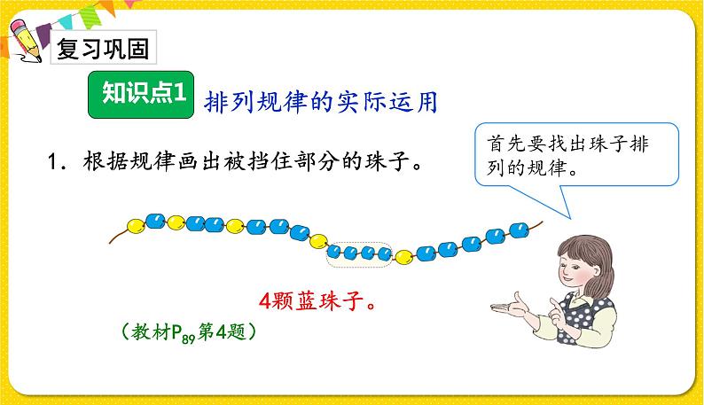 人教版数学一年级下册第七单元——第3课排列规律的实际运用【教学课件+习题课件】02