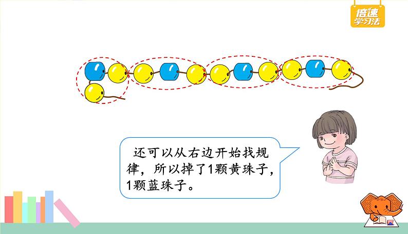 第1课时排列规律的实际运用授课课件第5页