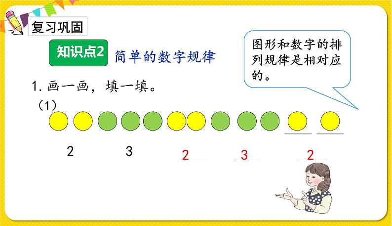 第2课时   简单的图形和数字变化规律习题课件第6页