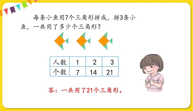 人教版数学一年级下册第六单元——第7节  解决问题(1)【教学课件+习题课件】04