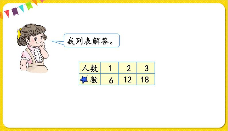 第1课时  解决问题(1)授课课件第7页