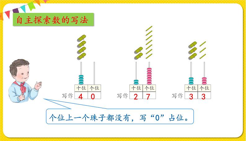 第1课时 读数 写数授课课件第7页