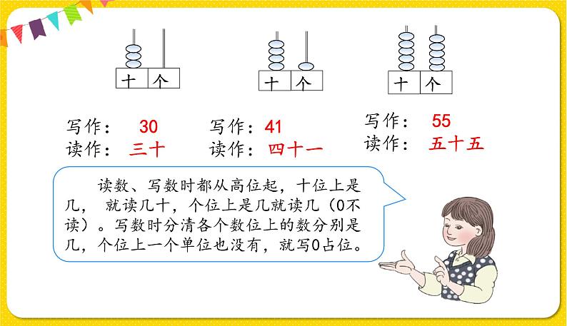 第2课时 读数 写数习题课件第3页