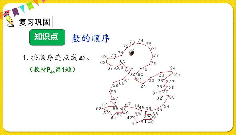 人教版数学一年级下册第四单元——第4节 数的顺序【教学课件+习题课件】02