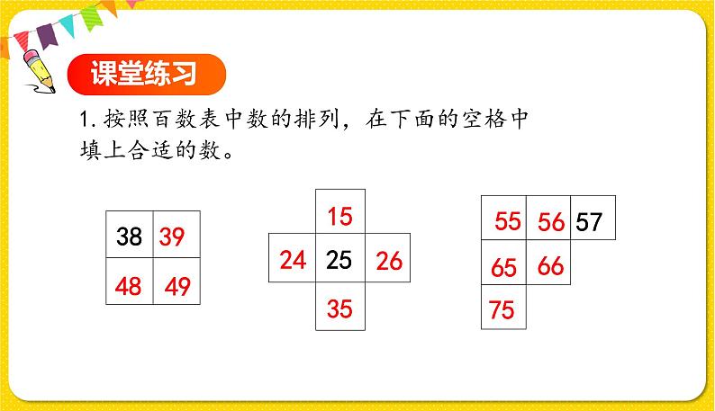 人教版数学一年级下册第四单元——第4节 数的顺序【教学课件+习题课件】05