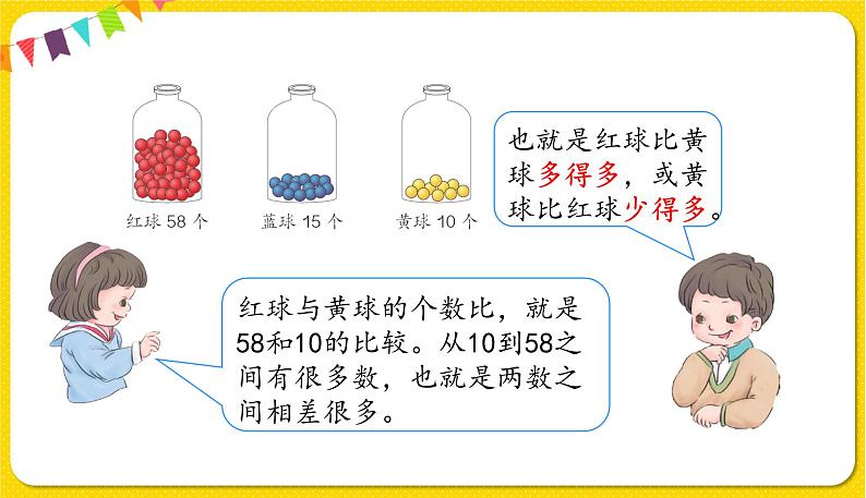 第1课时描述数的大小关系授课课件第5页