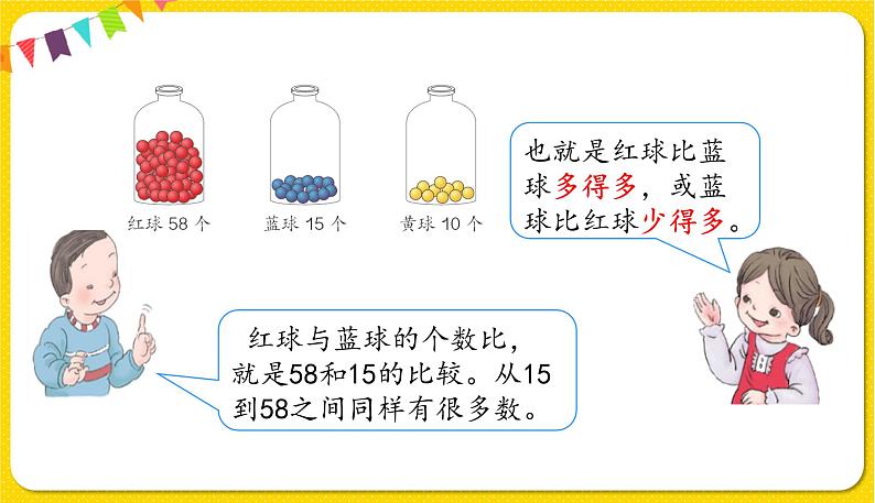 第1课时描述数的大小关系授课课件第6页