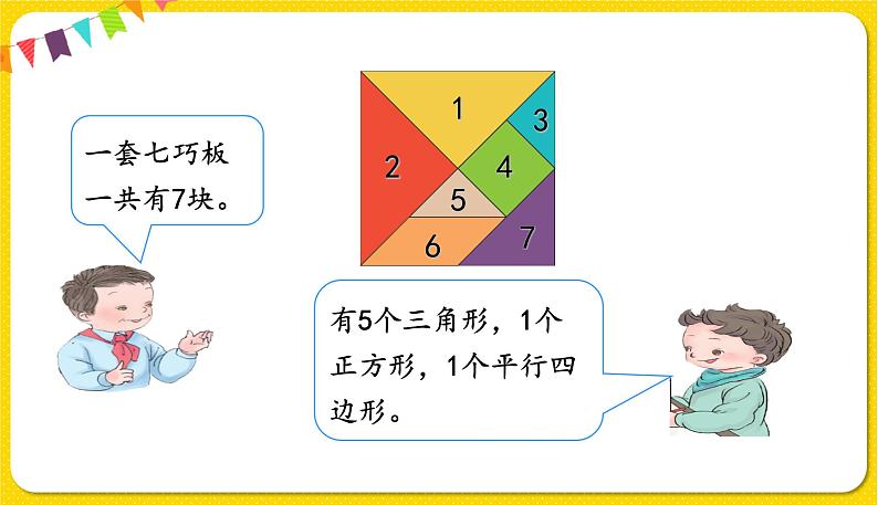 第1课时七巧板授课课件第3页