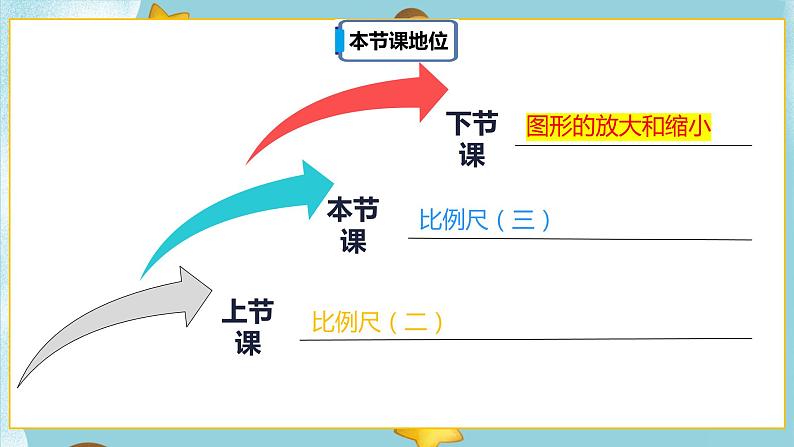 4.3.3《比例尺（3）》课件PPT（送教案练习）02