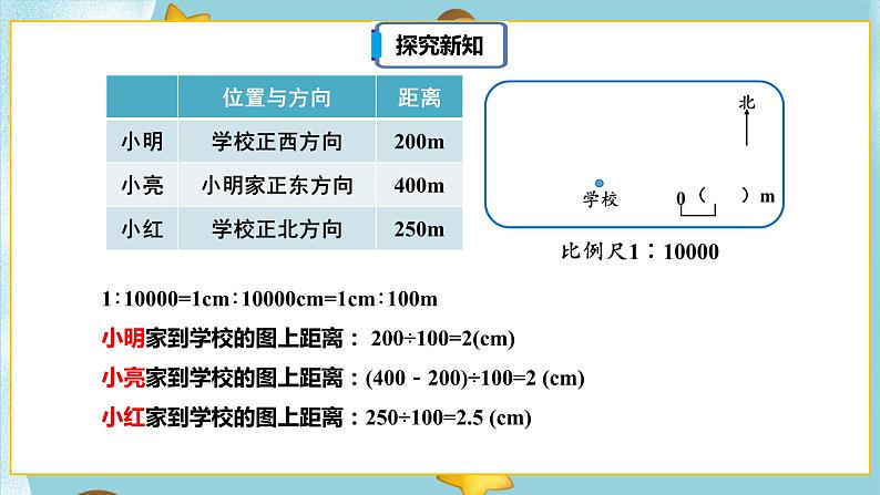 4.3.3《比例尺（3）》课件PPT（送教案练习）07